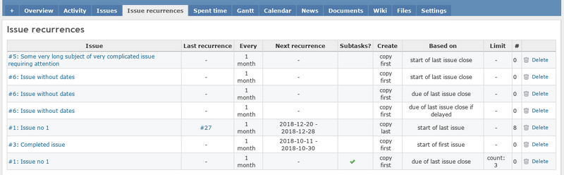 issue-recurrences-project-tab.png